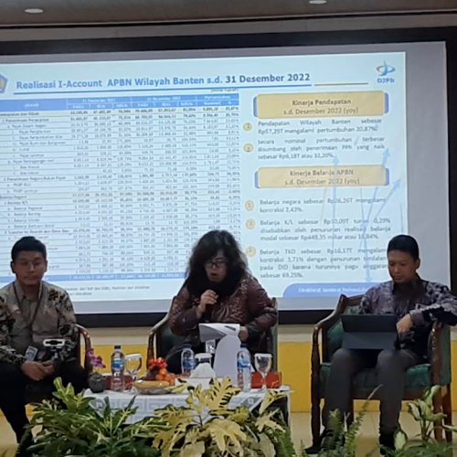 Kanwil DJPb Banten Gelar Rapat Persiapan Pelaksanaan Anggaran 2023