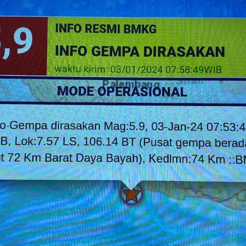 Dua Rumah di Lebak Rusak Terdampak Gempa 5,9 Magnitude Bayah Banten