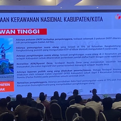 Pandeglang-Lebak Masuk Kategori Rawan Tinggi Nasional di Pilkada 2024