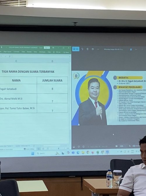 Heru Budi Tak Masuk Usulan DPRD DKI Sebagai Calon Pj Gubernur Jakarta